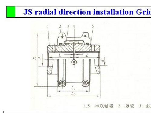 長沙鼎立傳動(dòng)機(jī)械有限公司_聯(lián)軸器生產(chǎn)和銷售|機(jī)械傳動(dòng)機(jī)改造|聯(lián)軸器專利原產(chǎn)地 長沙鼎立傳動(dòng)機(jī)械有限公司_聯(lián)軸器生產(chǎn)和銷售|機(jī)械傳動(dòng)機(jī)改造|聯(lián)軸器專利原產(chǎn)地